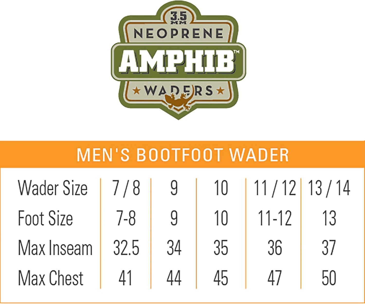 FROGG TOGGS Amphib Neoprene Bootfoot Camo Chest Wader - Image 5