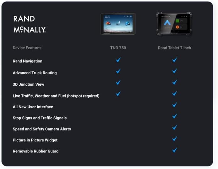 Rand McNally RANDTAB7 Rand Tablet with Rand Navigation GPS with Speed Camera Alerts and Live Traffic, Weather and Fuel - 7 Inch - Image 3